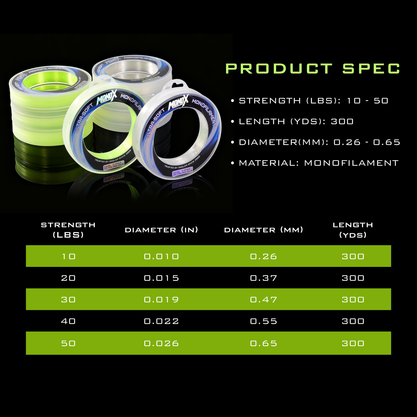 MONOX NYLON MONOFILAMENT FISHING LINE