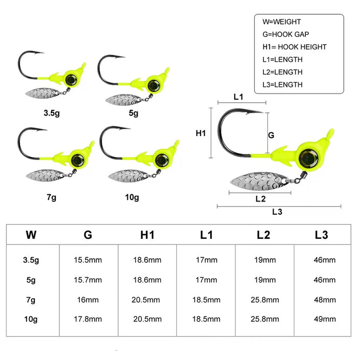 JGX5 - ZenithGrip Jig Head (10 PC)