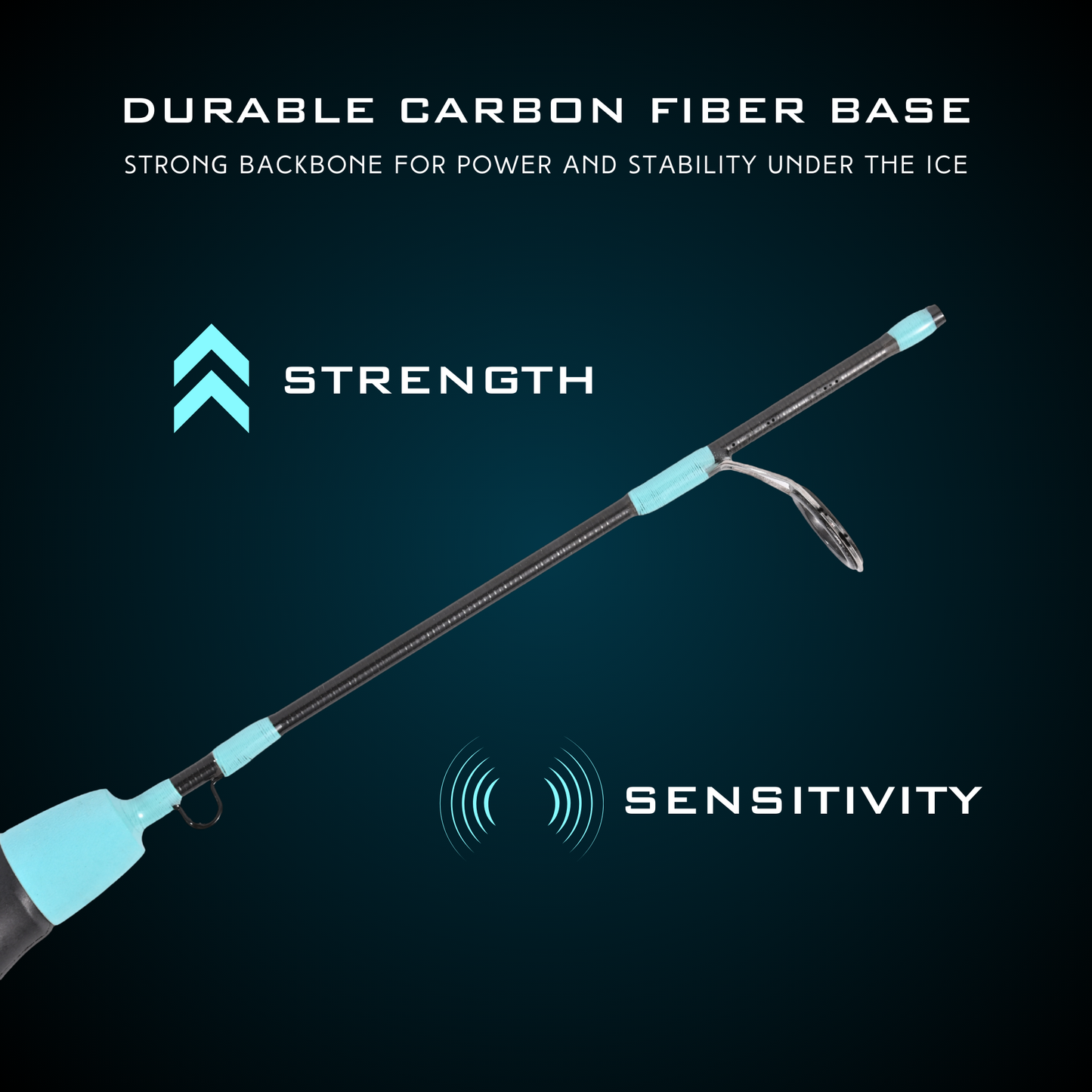 GLACIERX ICE FISHING ROD+REEL COMBO