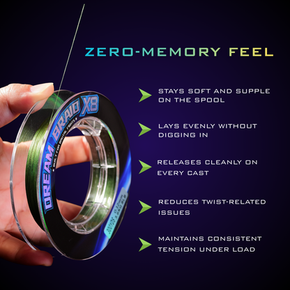 DREAM BRAID 8X FISHING LINE