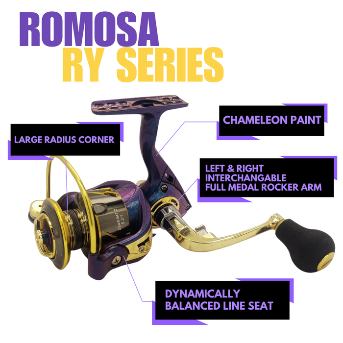 RY Series Lightweight Reel