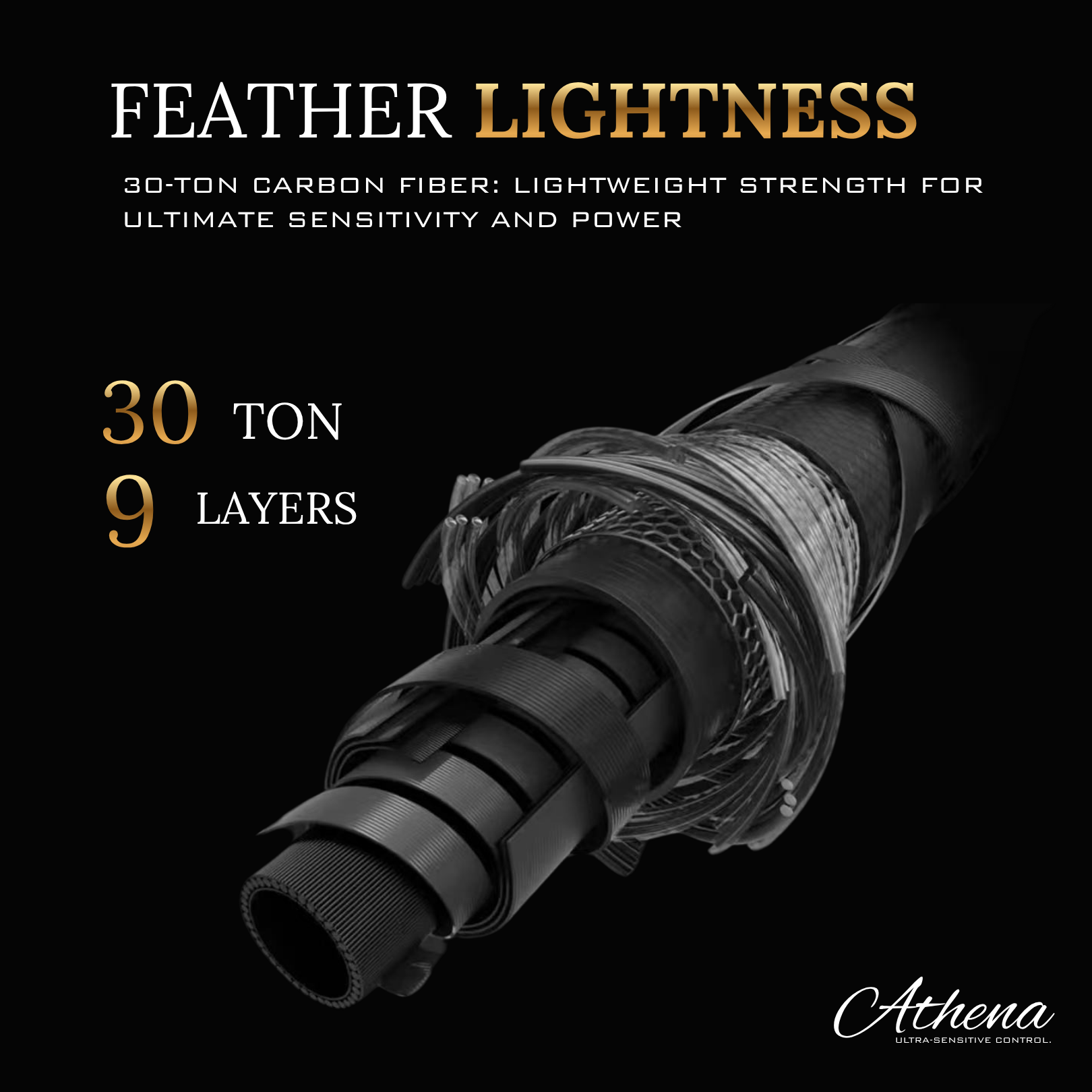 ATHENA 2-PIECE FINESSE BAITCASTING ROD (TWO TIPS INCLUDED)