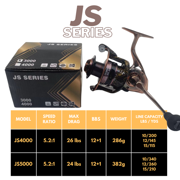 JS SERIES【12+1 BBS,Fully Sealed,All Metal SAlTWATER Reel】