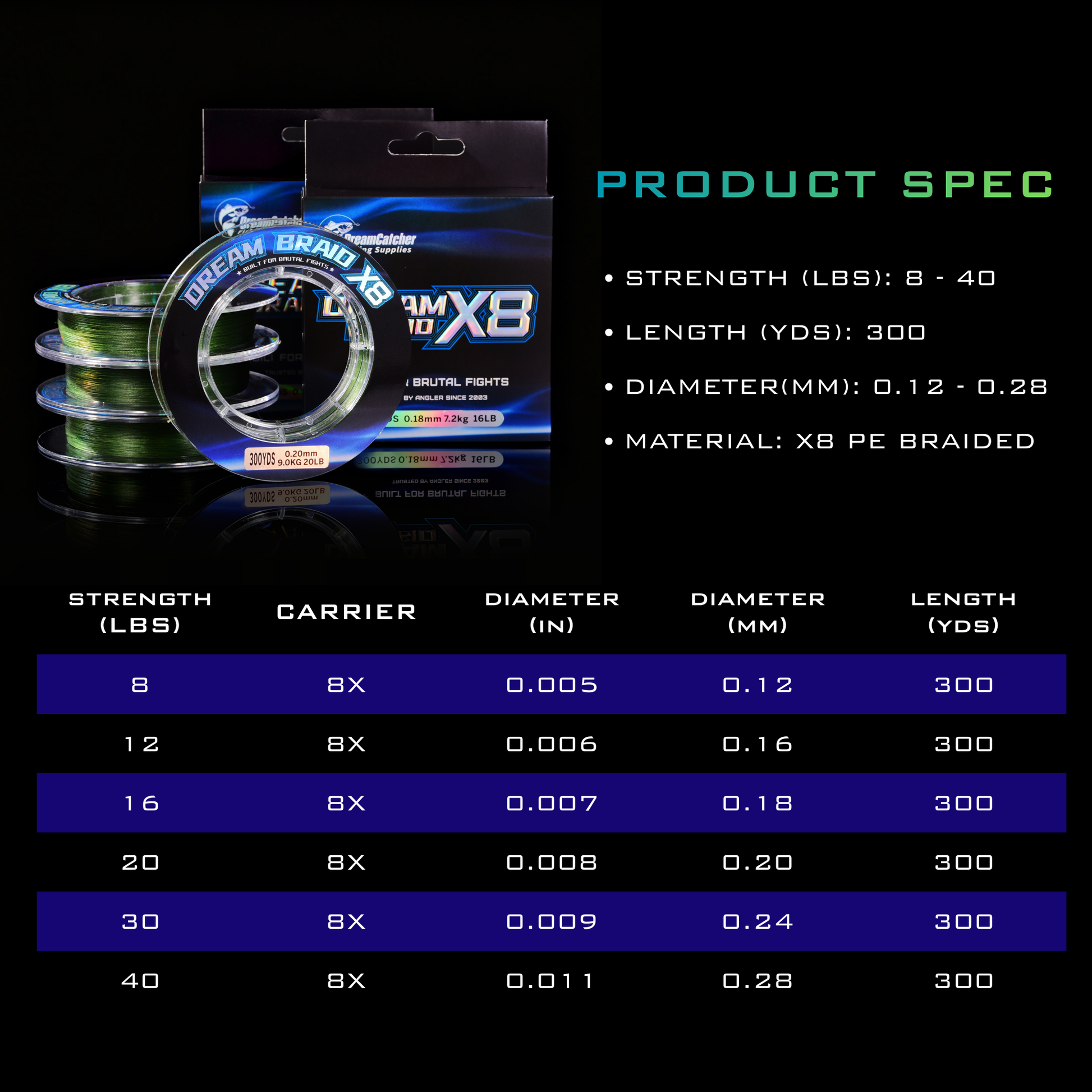 DREAM BRAID 8X FISHING LINE 8 lb DREAM BRAID 8X FISHING LINE 8 lb