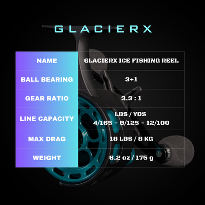 GLACIERX ICE FISHING ROD+REEL COMBO