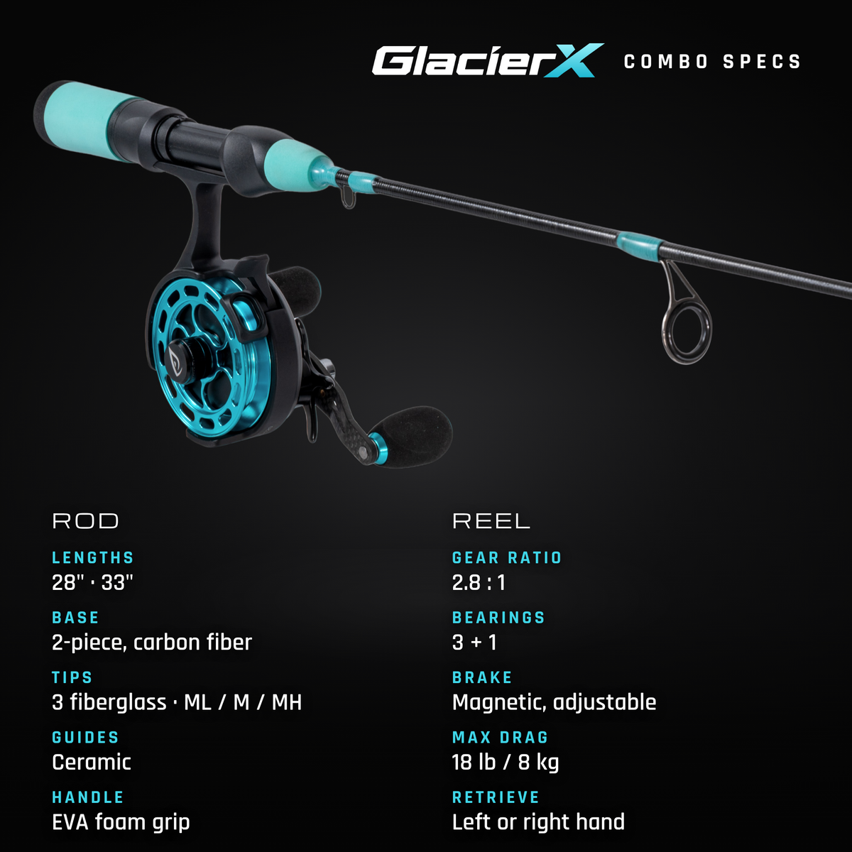 GLACIERX ICE FISHING COMBO (ROD + REEL)