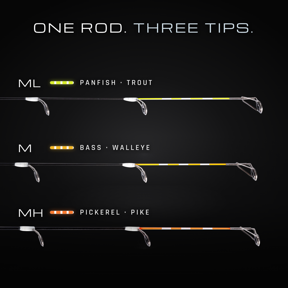 GLACIERX ICE FISHING ROD (3 TIPS INCLUDED)