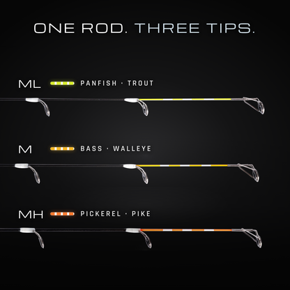 GLACIERX ICE FISHING ROD (3 TIPS INCLUDED)