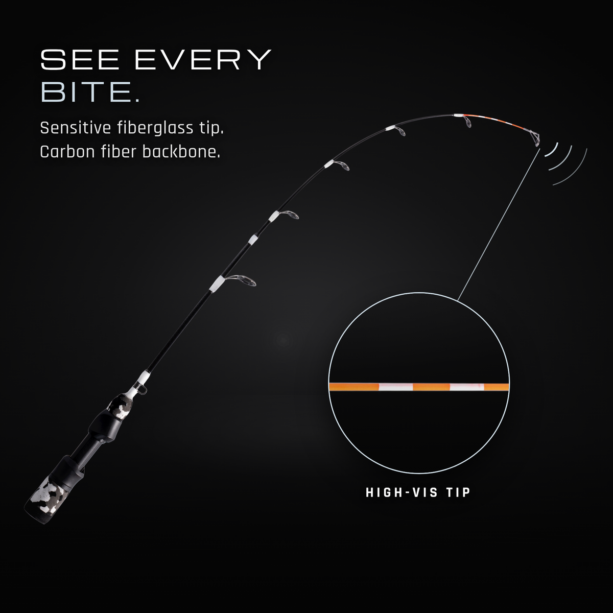 GLACIERX ICE FISHING ROD (3 TIPS INCLUDED)