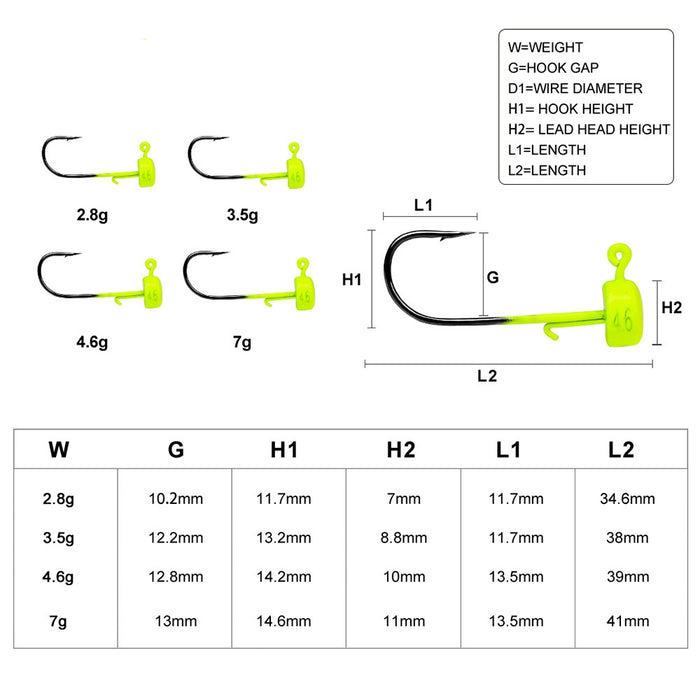 JGX7 - UltraGrip Jig Head